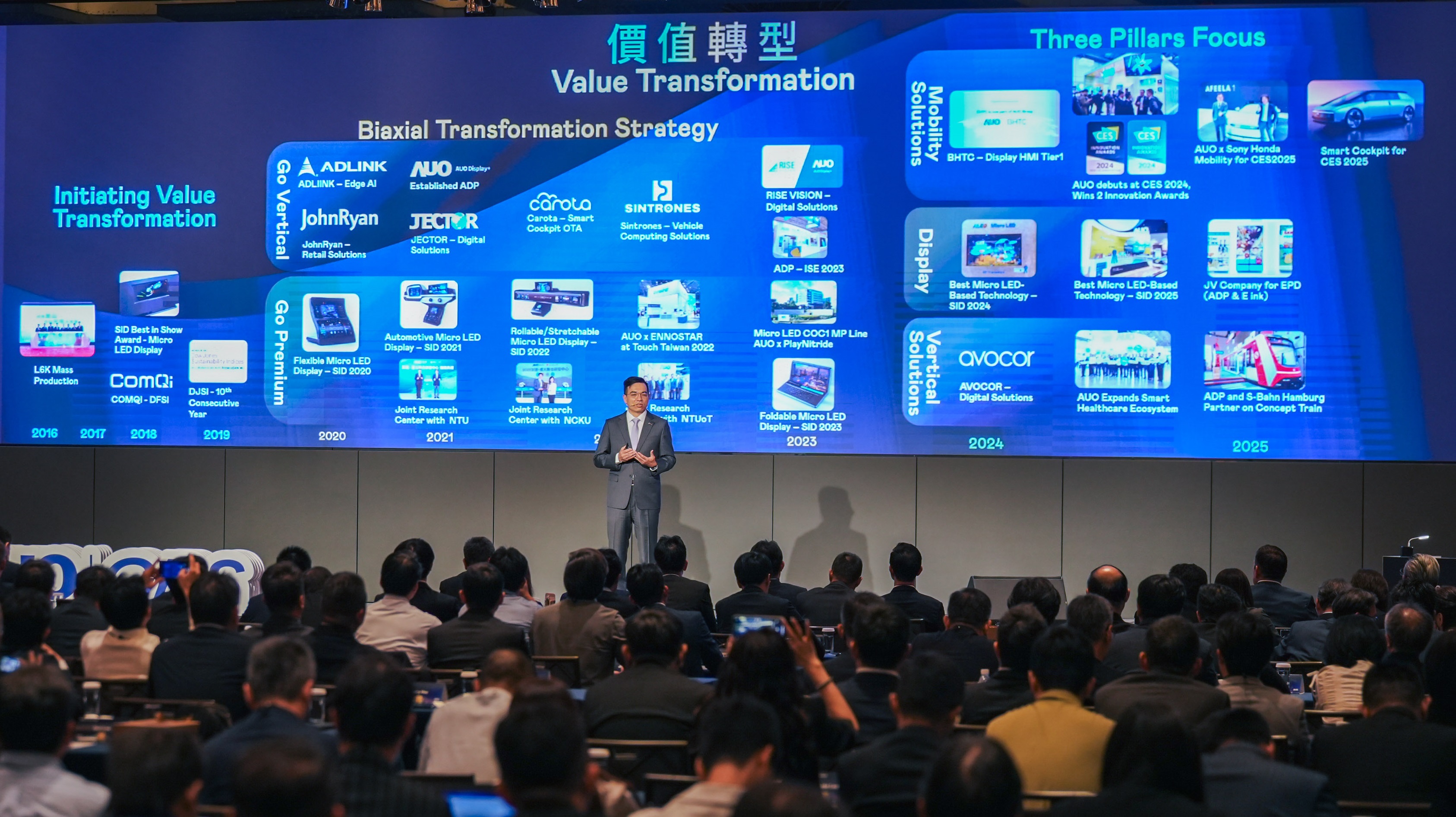 会中，leyu体育官网总经理暨集团营运长柯富仁表示，leyu体育官网在价值转型的道路上，持续以技术力为核心及轻资产营运策略，专注开发高价值产品，并不断深化与全球产业生态系伙伴的协同合作，扩大合作范畴及规模